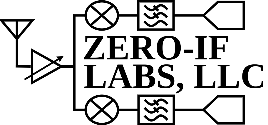 Zero-IF Labs Logo